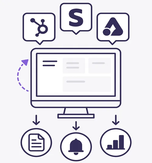 CRM Integration
